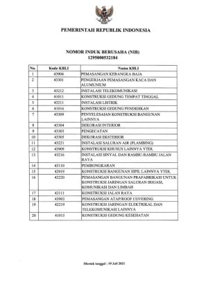 NO INDUK BERUSAHA (NIB)
